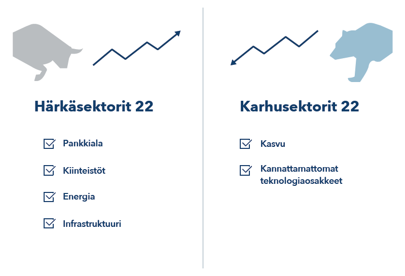 Infograafi: Inflaatio