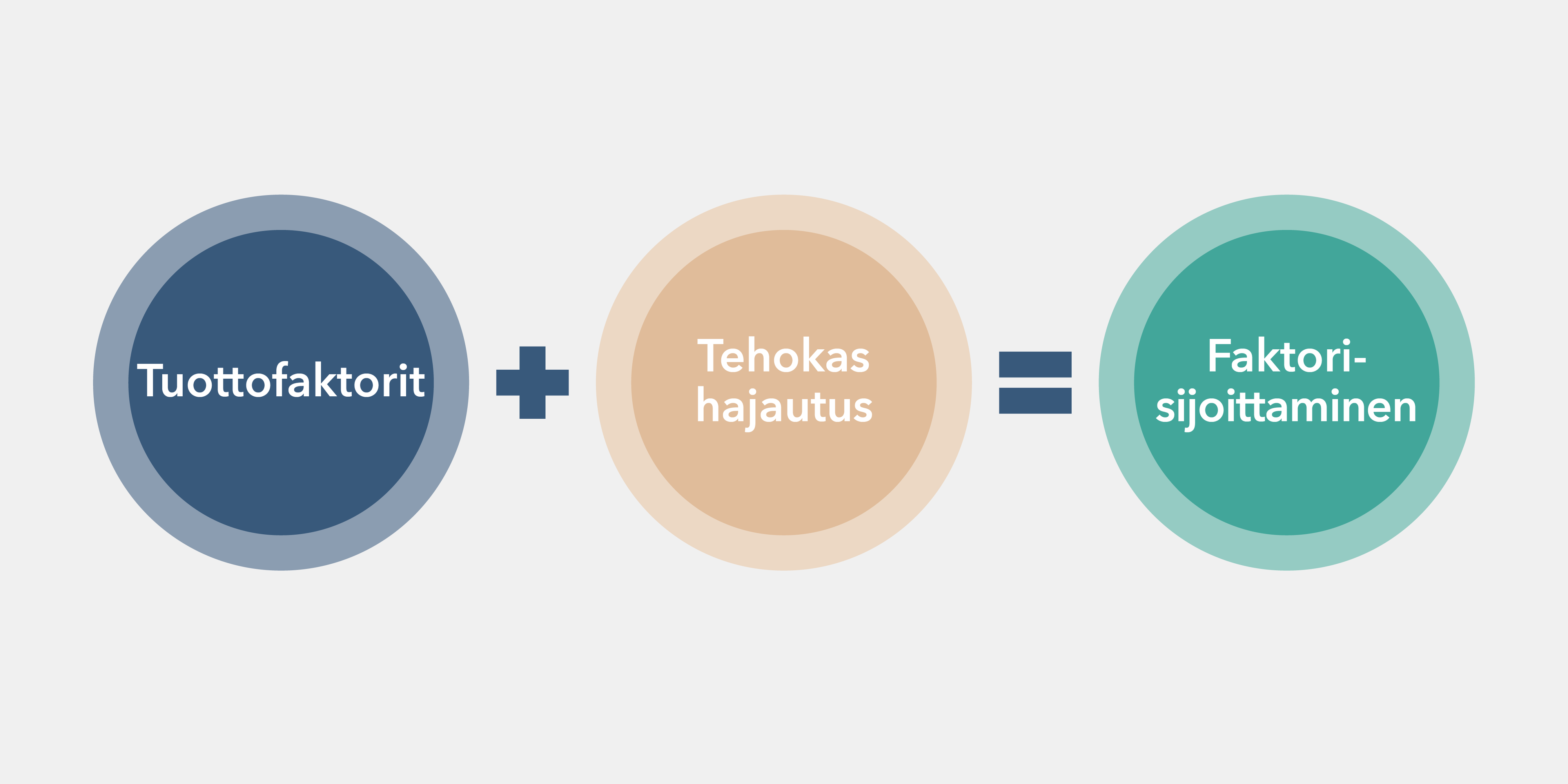 OsakeFaktoriBanneri600x300.png OsakeFaktoriBanneri600x300.png