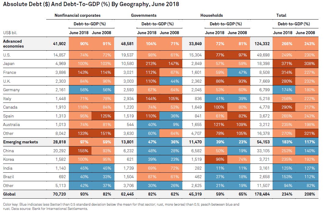 Velka-maissa visualisoituna